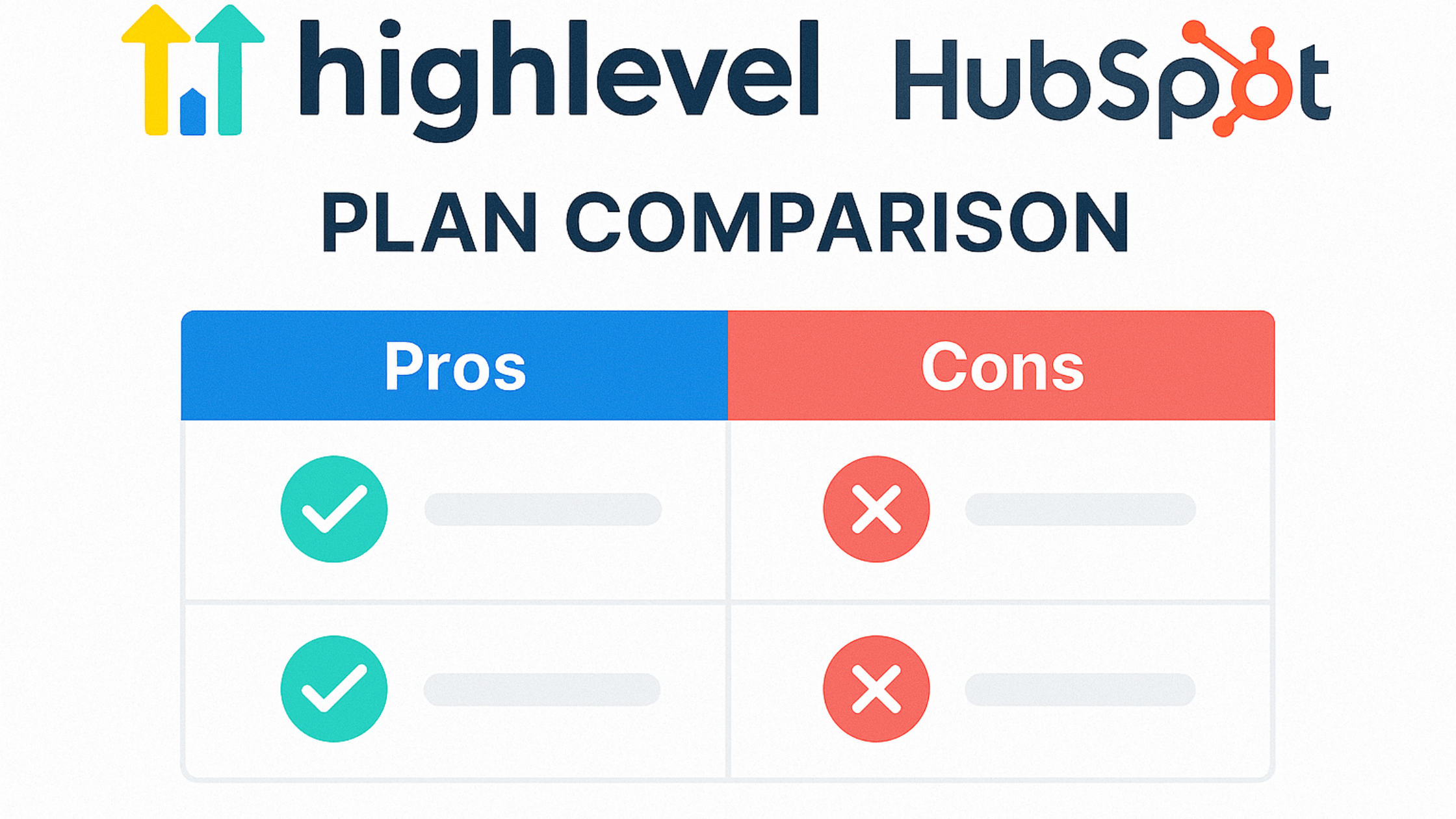 go high level pricing